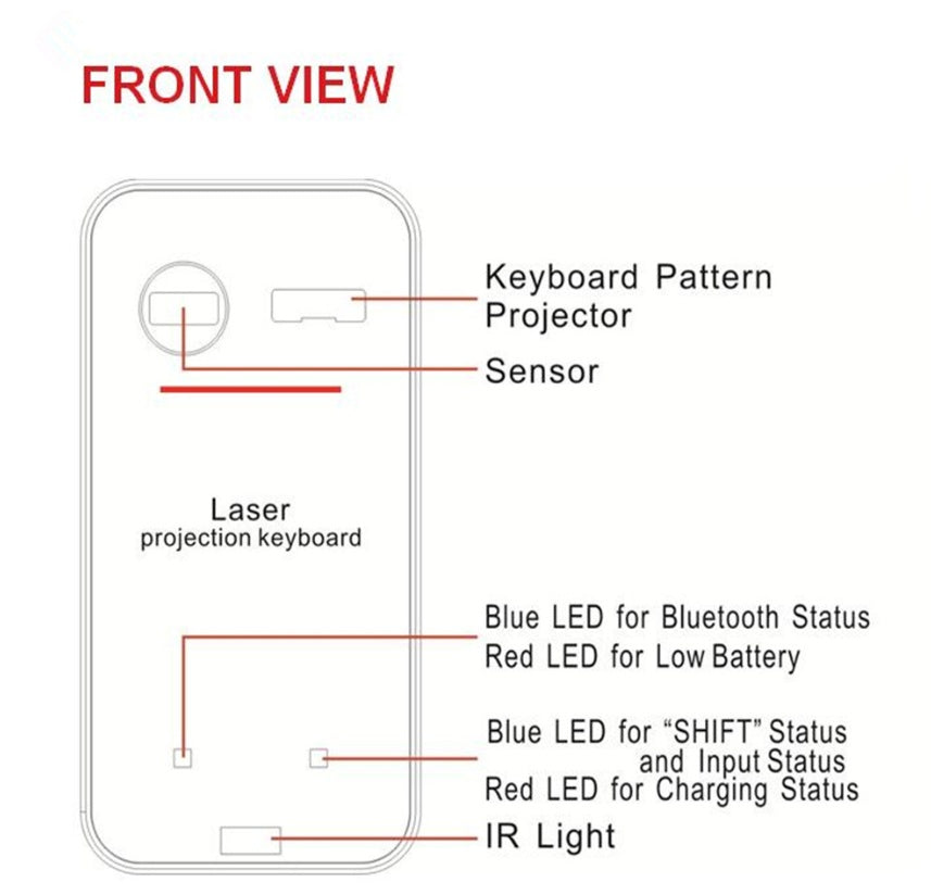 Virtual Bluetooth Laser Keyboard - HexiumTech