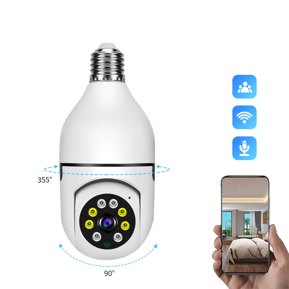 Panoramic Lamp Camera - HexiumTech