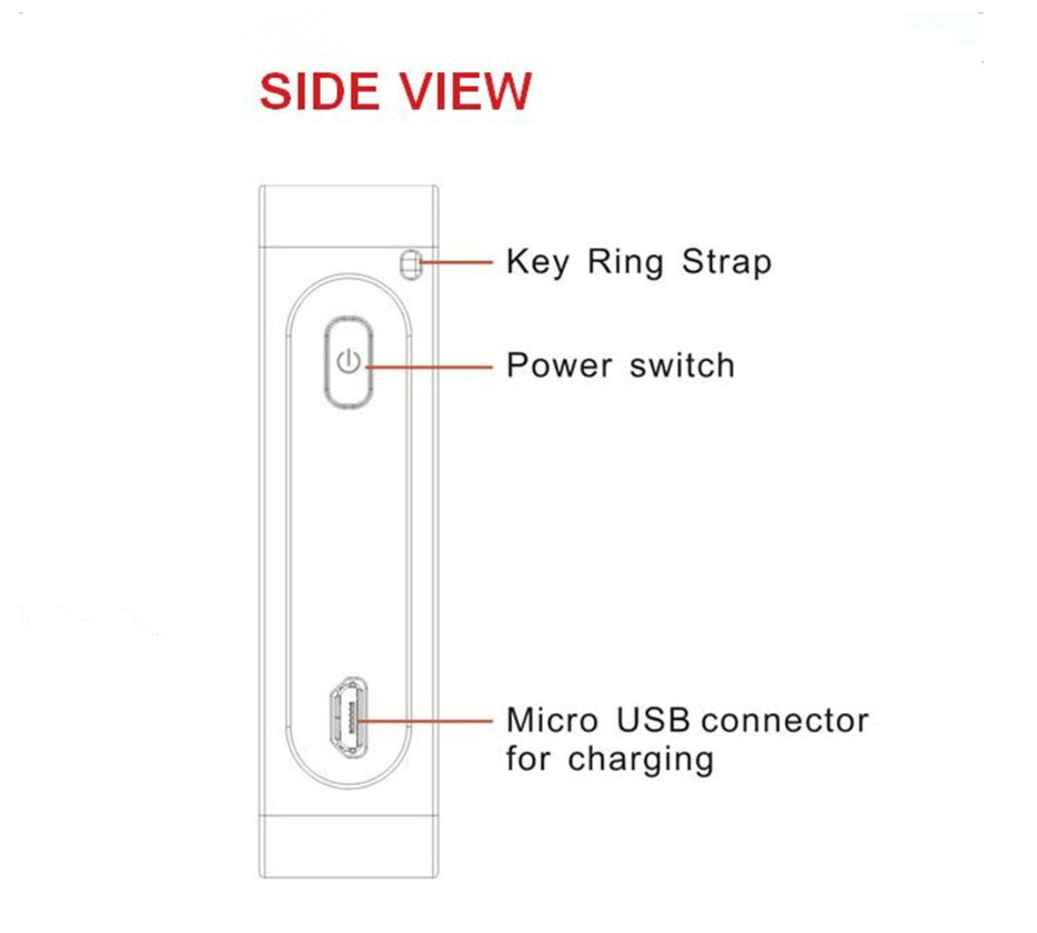 Virtual Bluetooth Laser Keyboard - HexiumTech